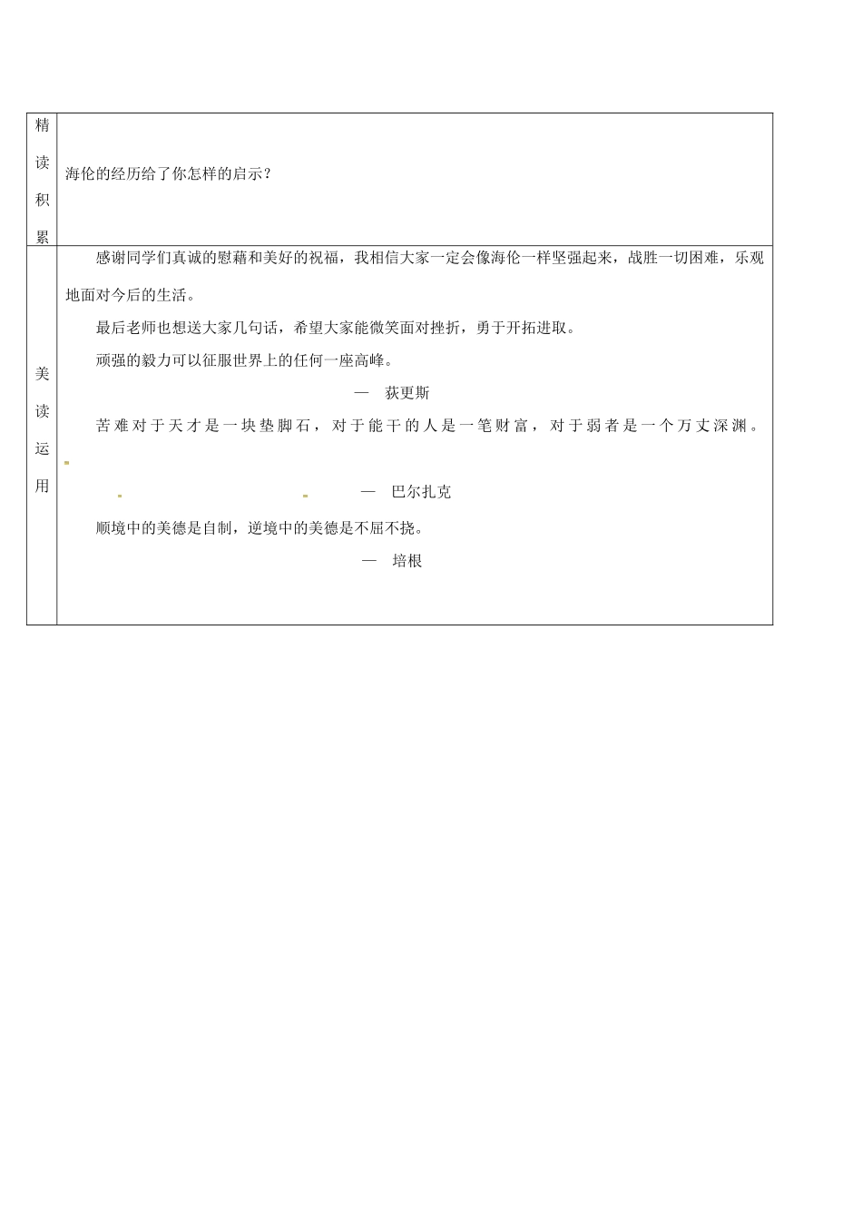 吉林省农安县七年级语文上册 第三单元 10 再塑生命的人学案1 新人教版-新人教版初中七年级全册语文学案_第3页