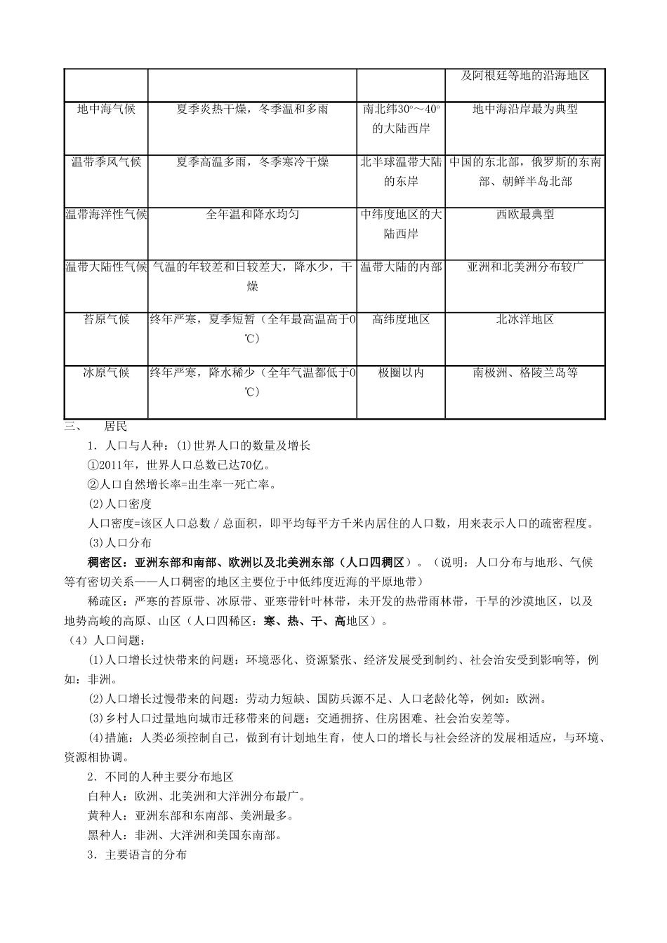 中考地理专题复习 世界地理部分（海洋与陆地、气候、居民、发展差异）学案-人教版初中九年级全册地理学案_第3页