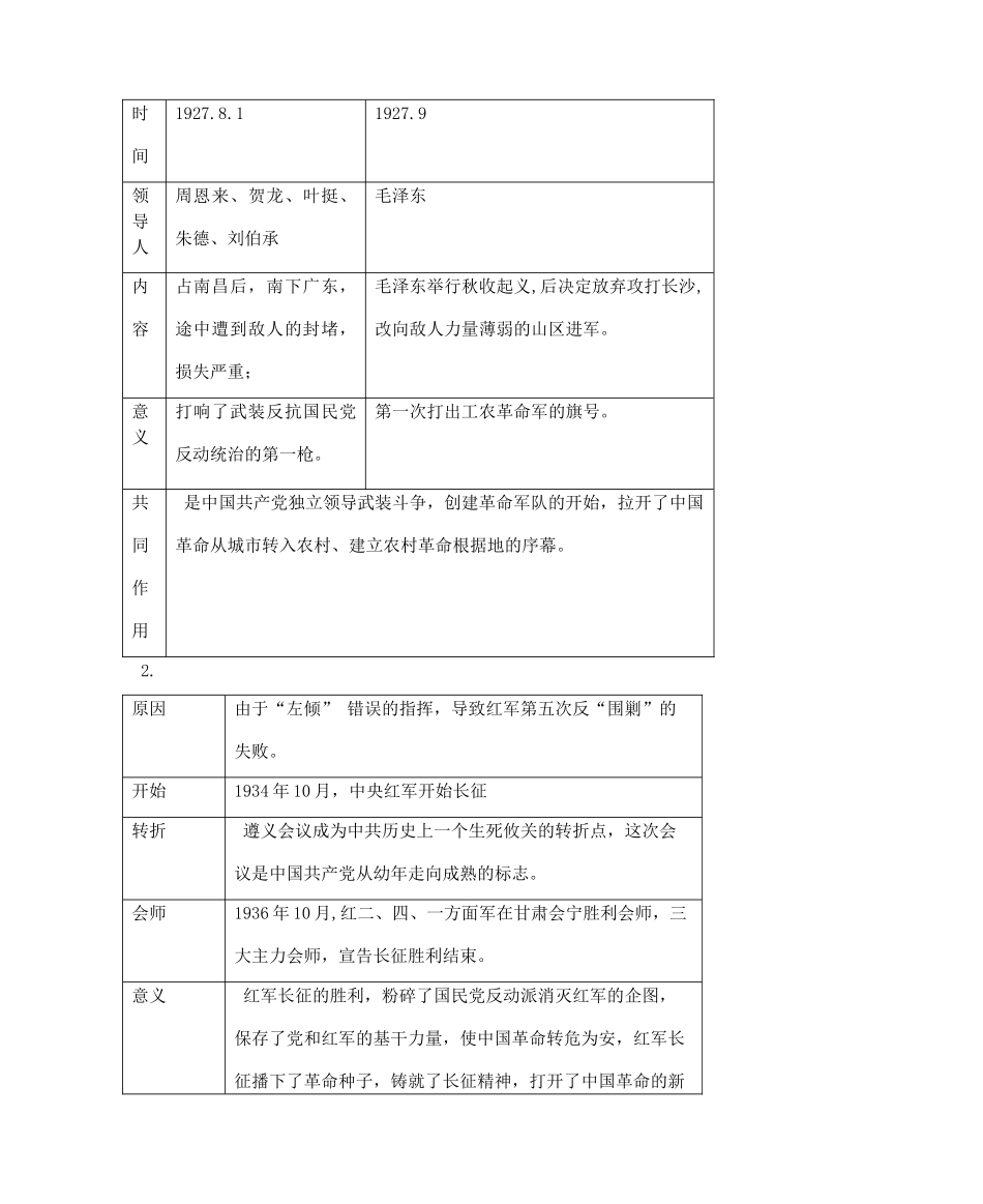 八年级历史上册 期末复习 第五单元 从国共合作到国共对峙复习学案 新人教版-新人教版初中八年级上册历史学案_第3页