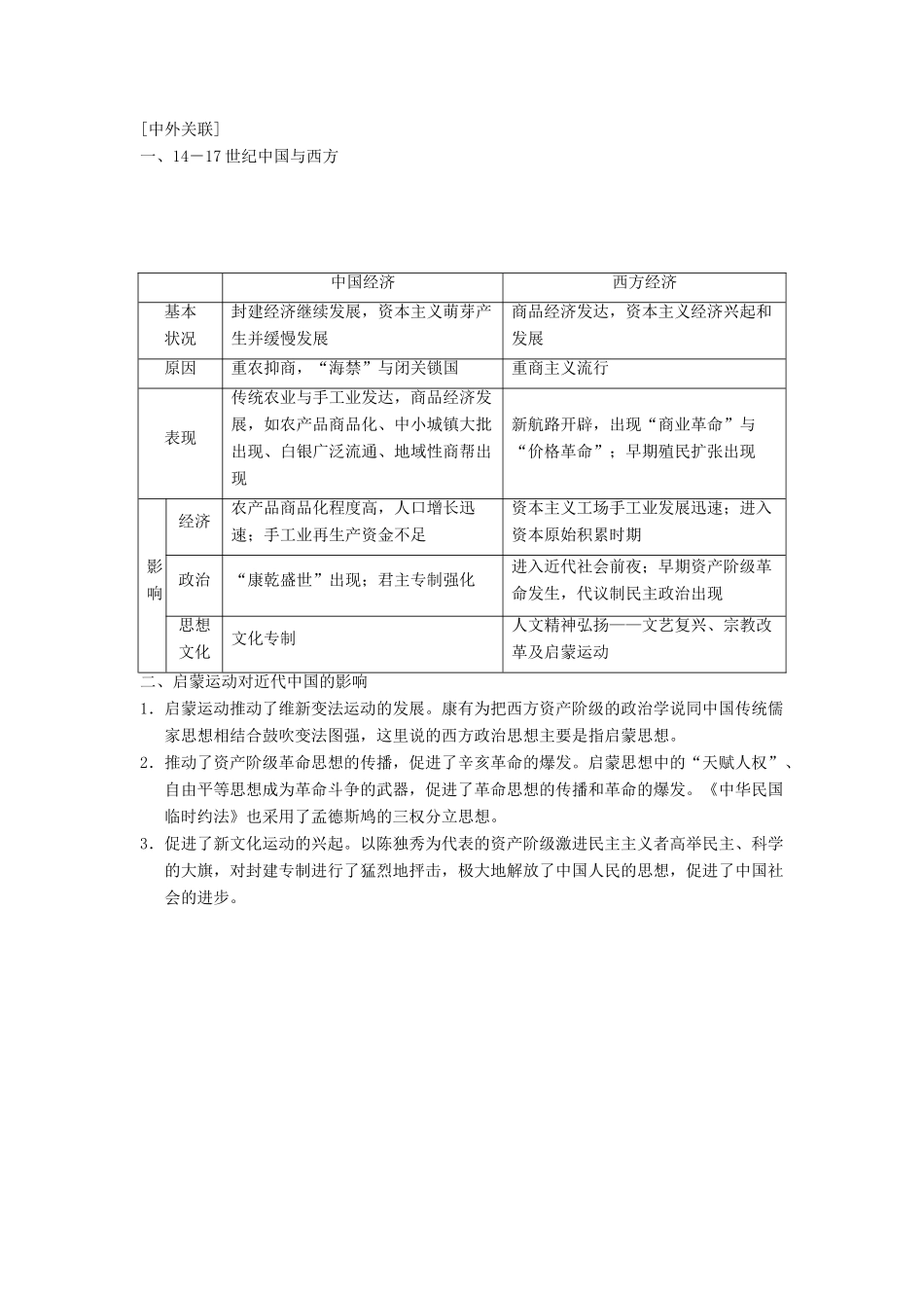 （通史版通用）高考历史一轮总复习 第3部分 世界古代近代史 第7单元 工业革命前的世界——西方文明的滥觞与工业文明的前奏单元高效整合学案-人教版高三全册历史学案_第3页