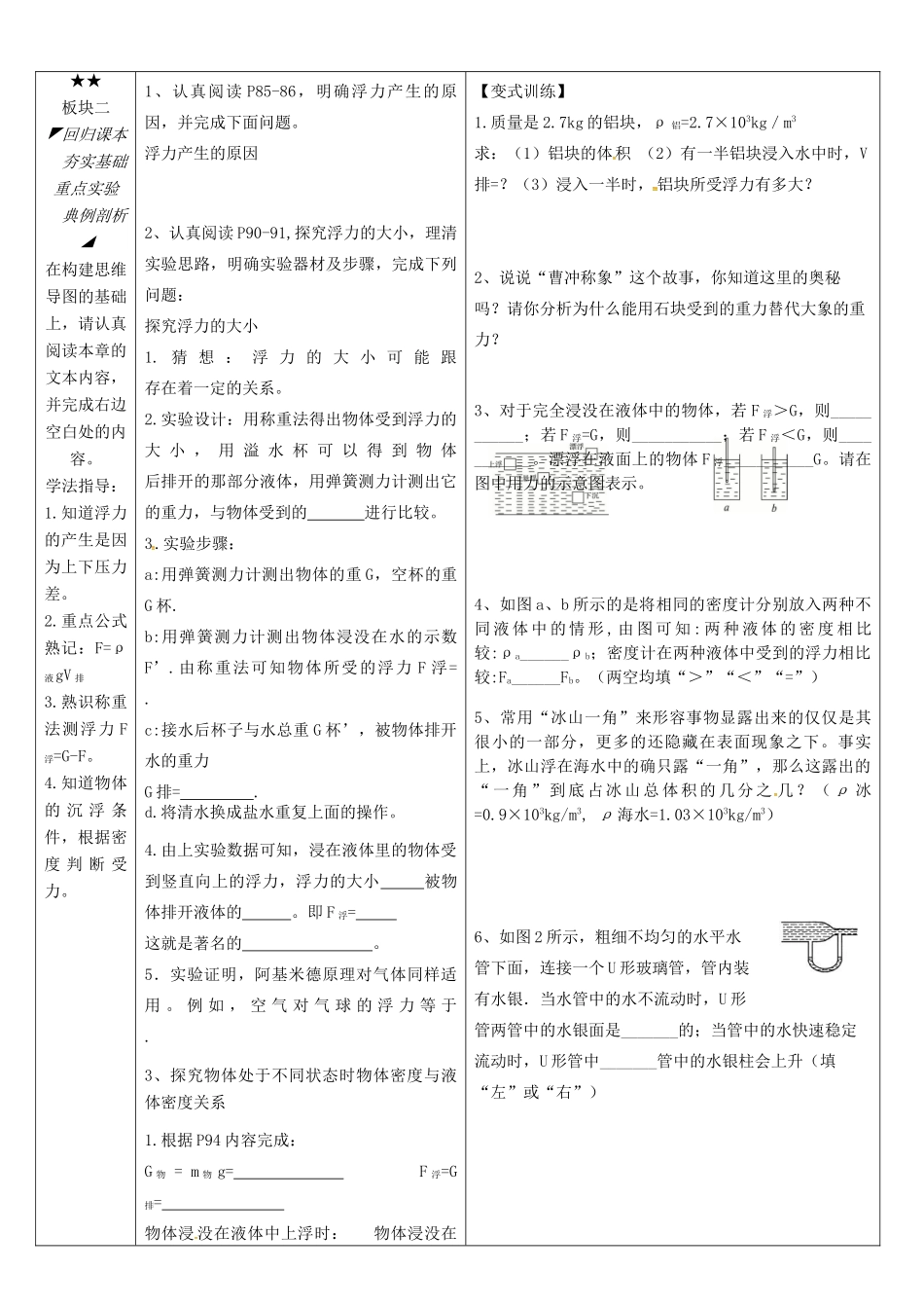 安徽省铜陵市中考物理 浮力和升力复习学案-人教版初中九年级全册物理学案_第2页