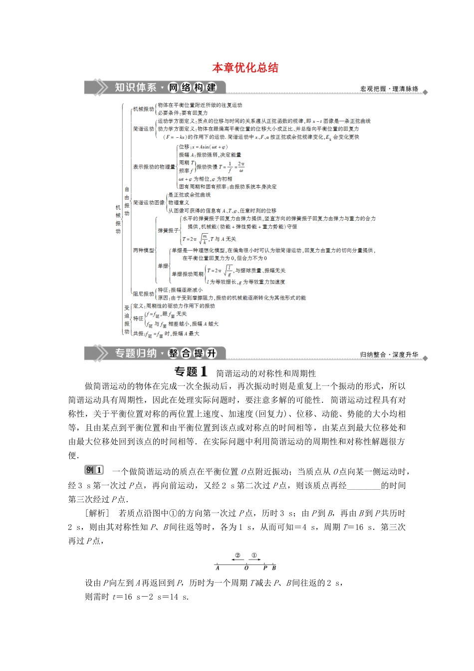 高中物理 第一章 机械振动 优化总结学案 教科版选修3-4-教科版高中选修3-4物理学案_第1页