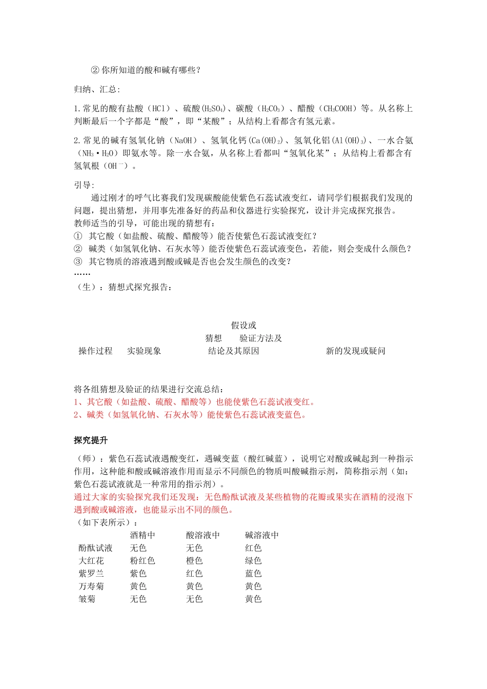 2012中考专题复习 常见的酸和碱（1） 教案_第2页