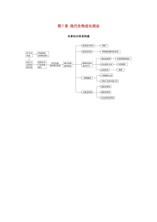 高中生物 第7章 现代生物进化理论本章知识体系构建学案 新人教版必修2-新人教版高一必修2生物学案