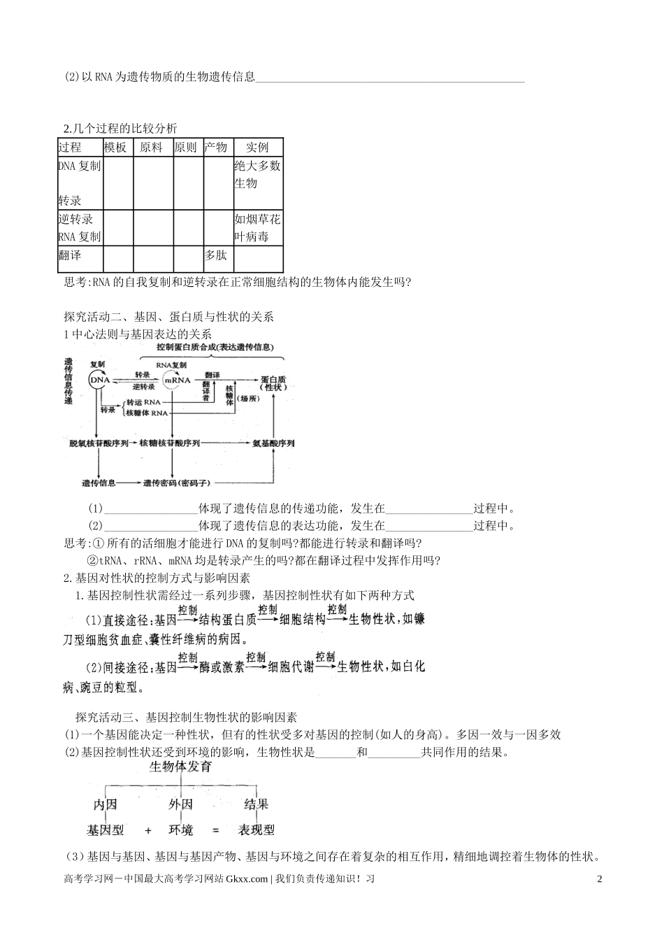 高中生物《基因对性状的控制》导学案5 新人教版必修2_第2页