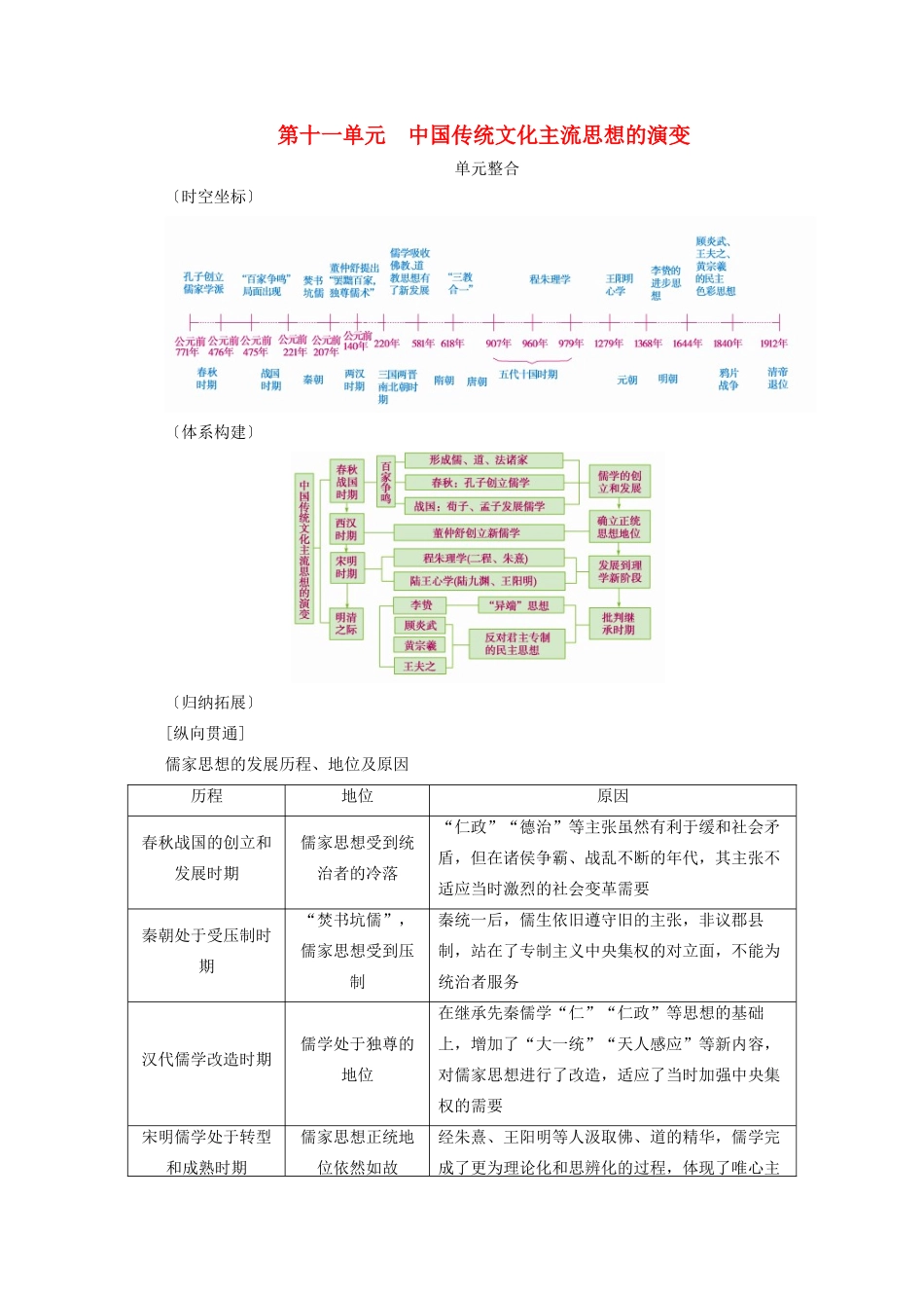 案）高考历史一轮总复习 第十一单元 中国传统文化主流思想的演变单元整合学案（含解析）-人教版高三全册历史学案_第1页