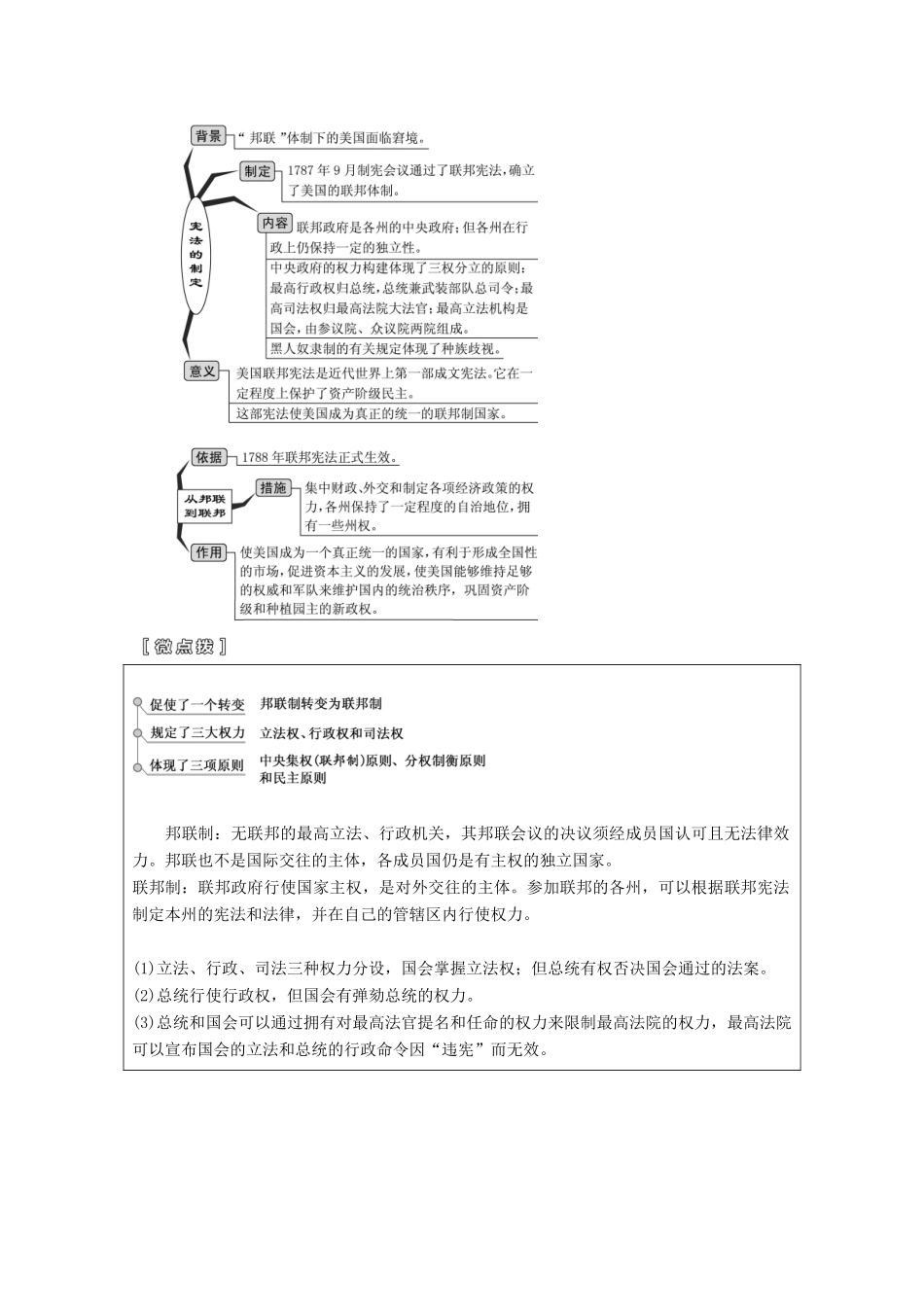 （江苏专版）高考历史一轮复习 模块一 政治文明历程 第二单元 西方的政治制度 第4讲 近代西方资本主义政治制度的确立与发展学案（含解析）新人教版-新人教版高三全册历史学案_第3页