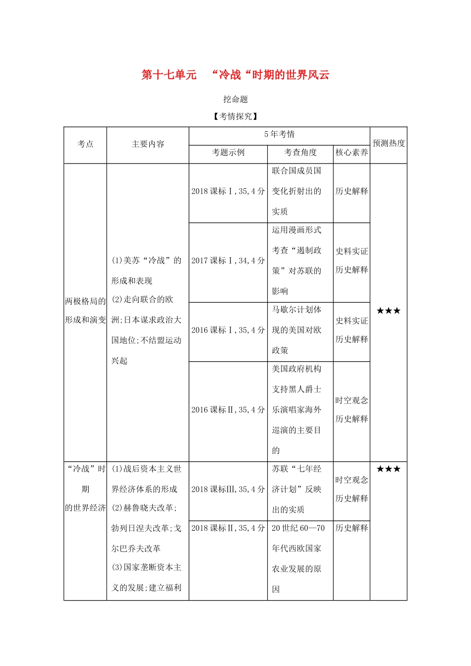 （课标版 A版）高考历史总复习 第十七单元“冷战”时期的世界风云学案（含解析）-人教版高三全册历史学案_第1页