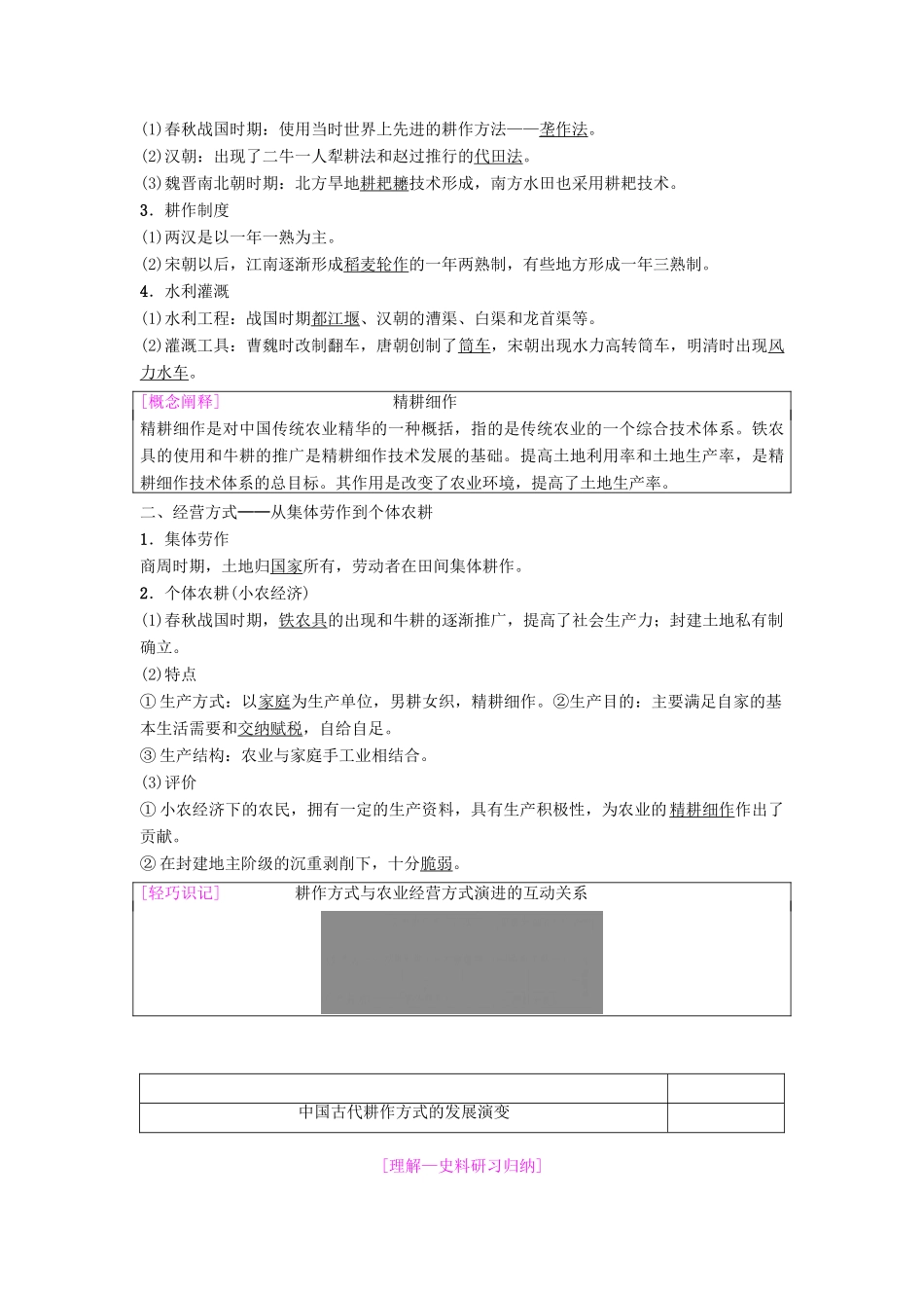 度高考历史一轮复习 第13讲 发达的古代农业和手工业学案 岳麓版-岳麓版高三全册历史学案_第2页