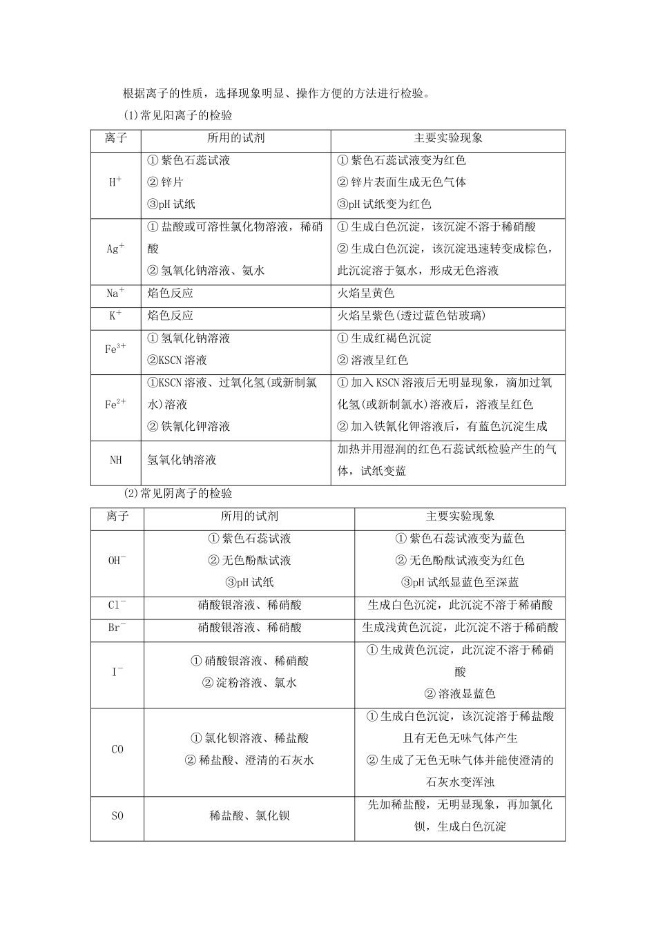 （浙江选考）高考化学大一轮复习 第2讲 化学反应 考点7 离子共存及离子推断学案-人教版高三全册化学学案_第3页