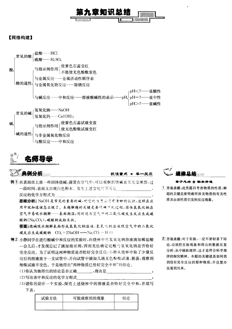 九年级化学第九章《 酸和碱》复习导学案.北京课改版_第1页