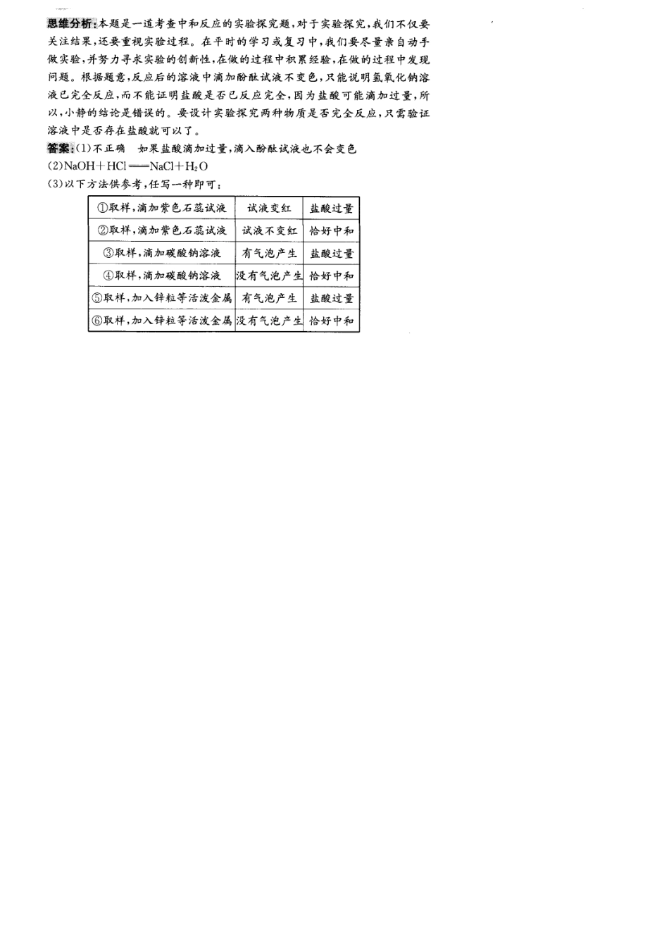 九年级化学第九章《 酸和碱》复习导学案.北京课改版_第2页
