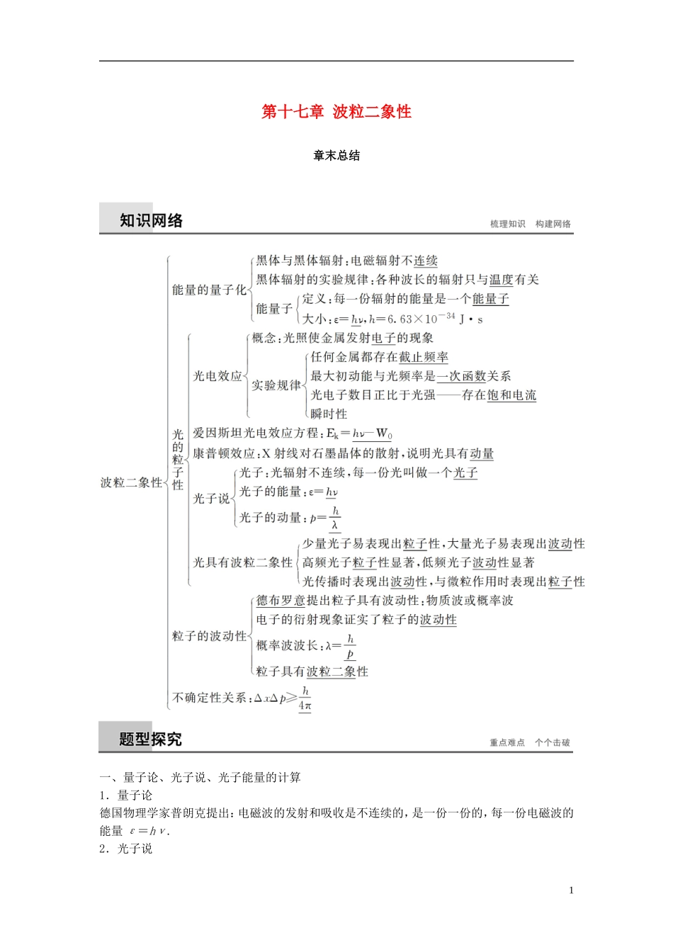 高中物理 第十七章 波粒二象性章末总结学案 新人教版选修3-5-新人教版高二选修3-5物理学案_第1页