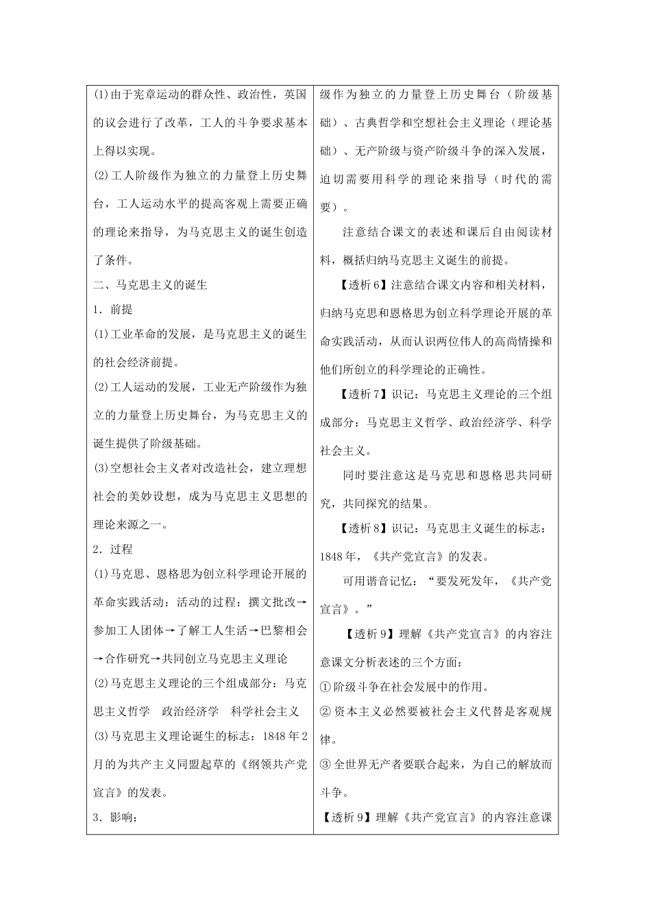 九年级历史上：第17课《国际工人运动与马克思主义的诞生》学案（人教新课标）_第3页