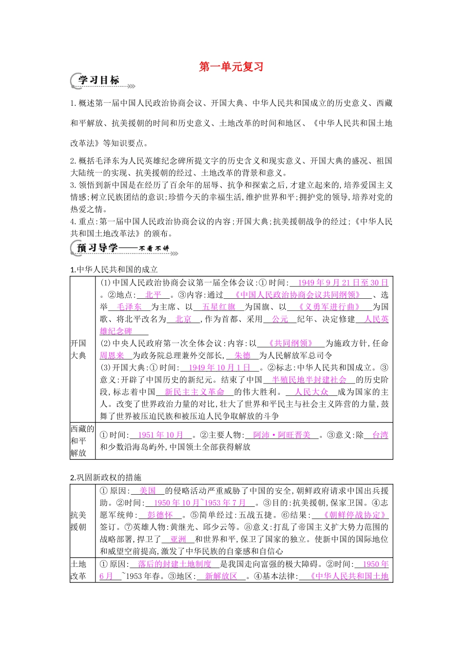 八年级历史下册 第一单元 复习导学案 中华书局版-中华书局版初中八年级下册历史学案_第1页