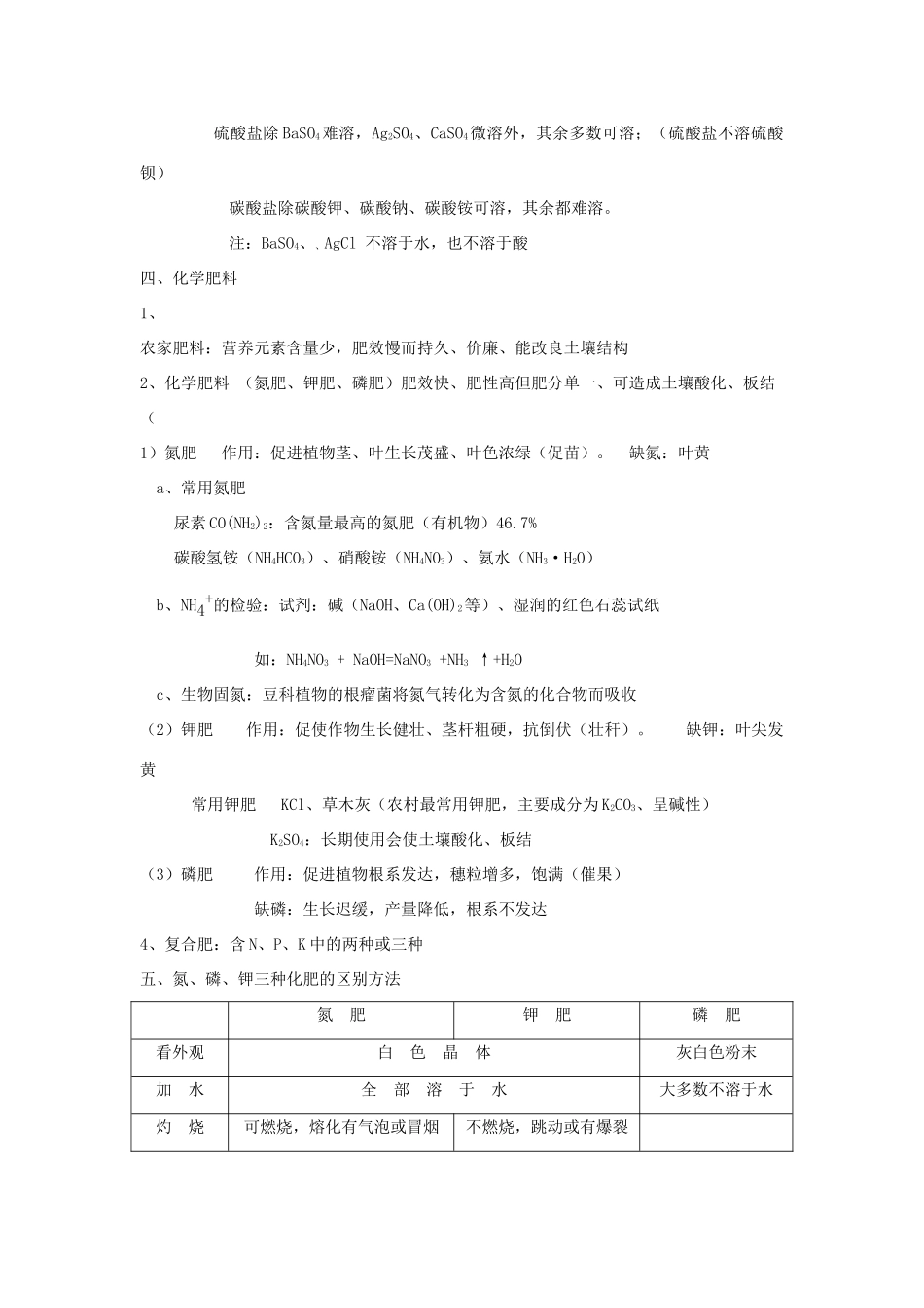 2012届中考化学要点专项复习教案8_第2页