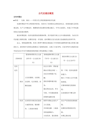 （江苏专用）高考历史二轮复习 板块一 古代史部分 古代史通史概览学案-人教版高三全册历史学案