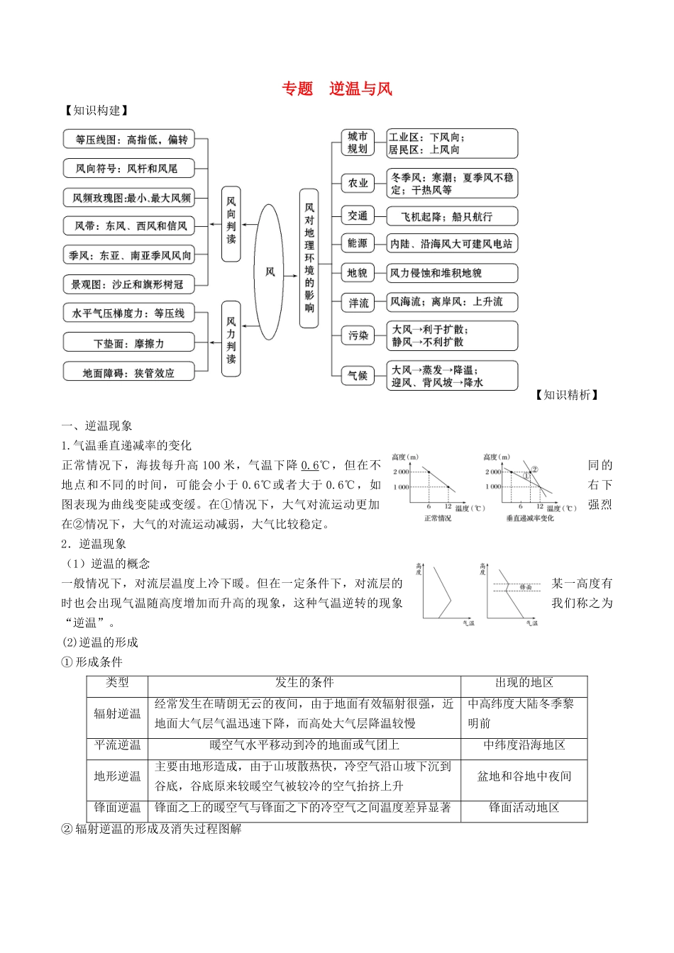 高考地理二轮复习微专题要素探究与设计 专题2.1 逆温与风学案-人教版高三全册地理学案_第1页