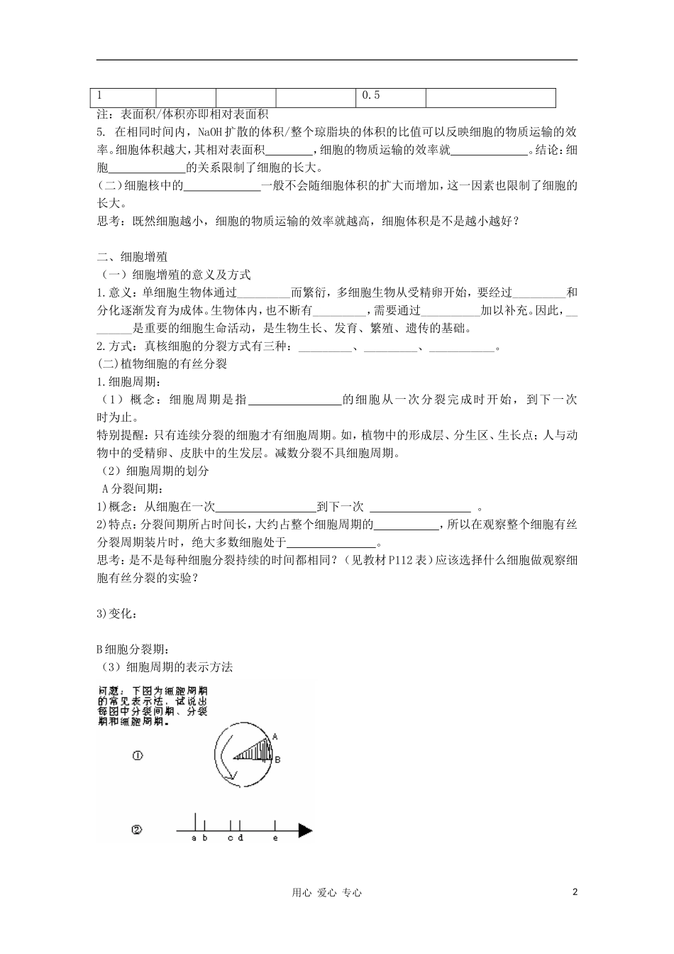 高中生物《细胞增殖》学案3 苏教版必修1_第2页