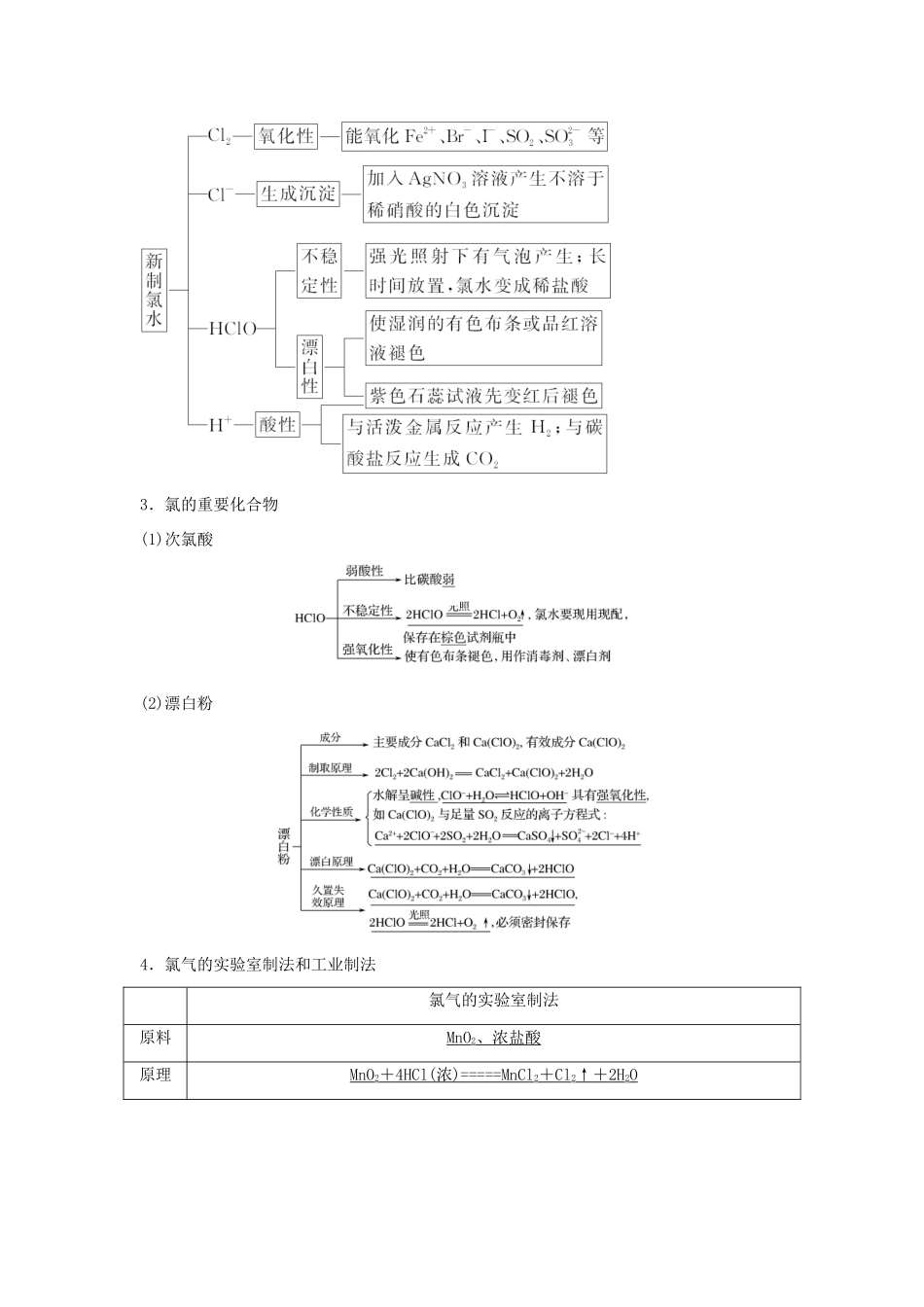 （浙江专版）高考化学大一轮复习 专题三 从海水中获得的化学物质 课时1 氯、溴、碘及其化合物学案-人教版高三全册化学学案_第3页
