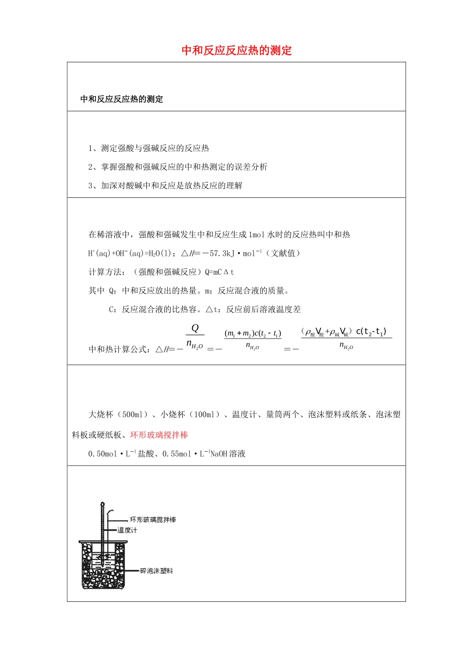 高二化学 实验1 中和反应反应热的测定学案-人教版高二全册化学学案_第1页