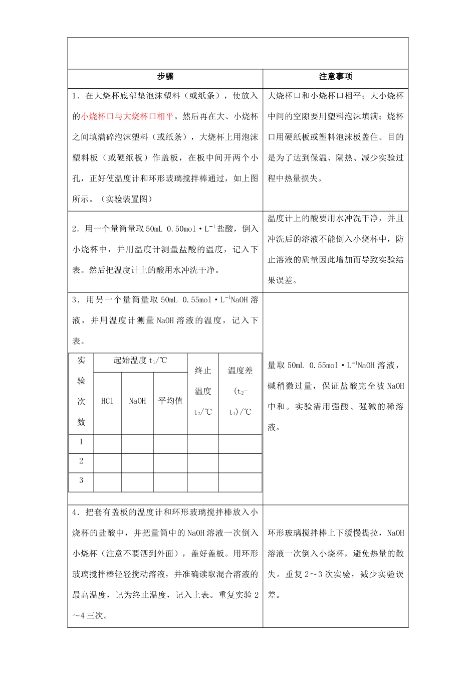 高二化学 实验1 中和反应反应热的测定学案-人教版高二全册化学学案_第2页