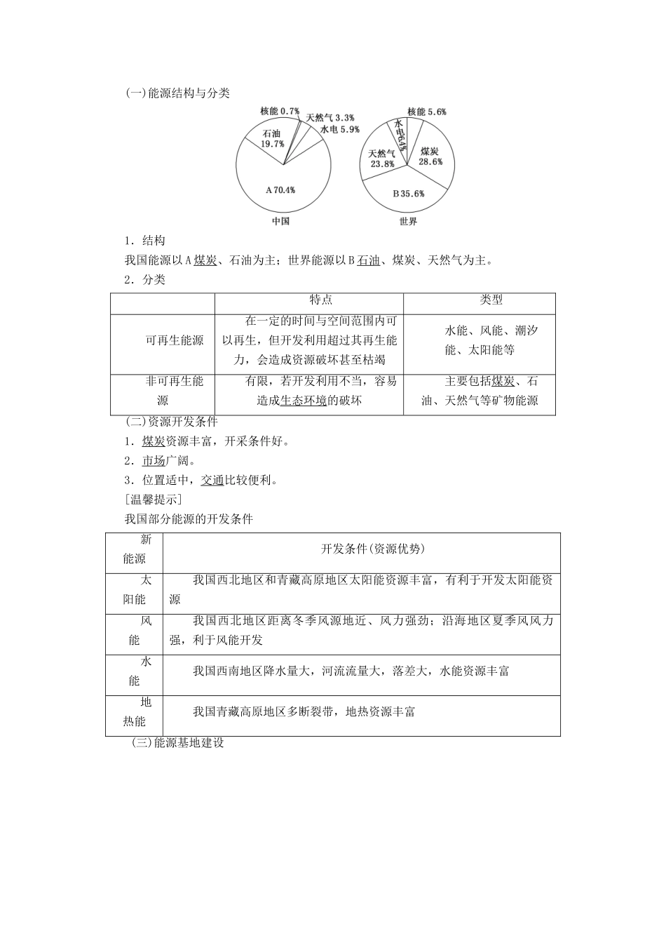 高考地理一轮复习 第三部分 第二章 区域可持续发展 第四讲 德国鲁尔区的探索精选学案-人教版高三全册地理学案_第2页