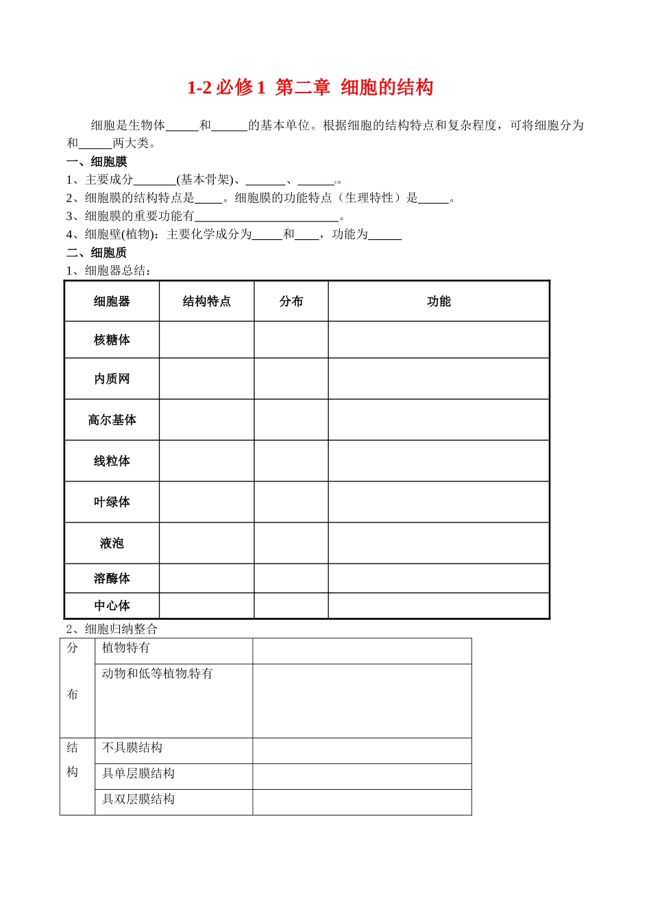 高中生物： 第二章 细胞的结构 学案浙科版必修1_第1页