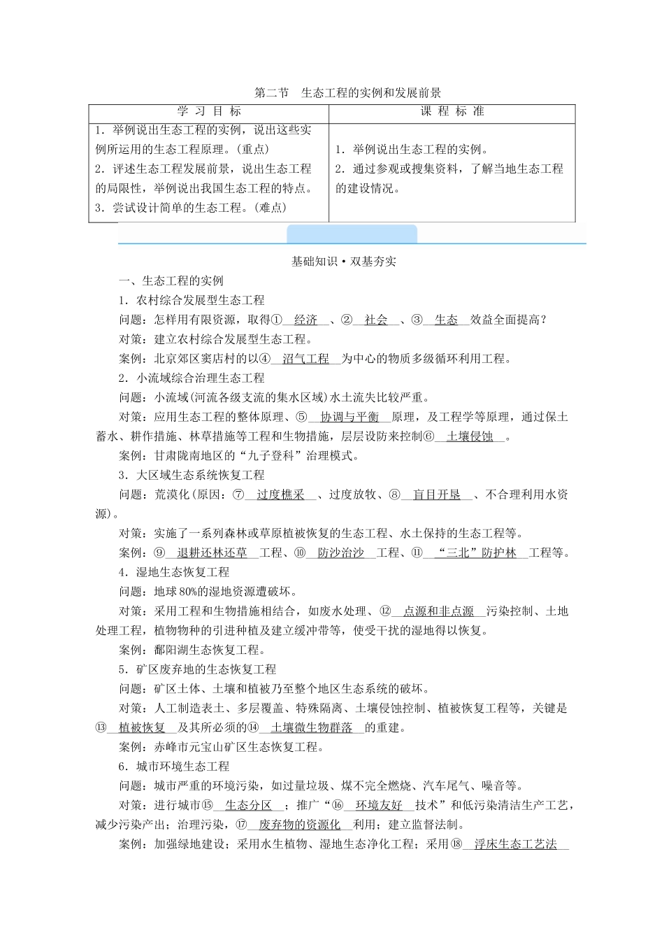 高中生物 专题五 生态工程 第二节 生态工程的实例和发展前景学案 新人教版选修3-新人教版高中选修3生物学案_第1页