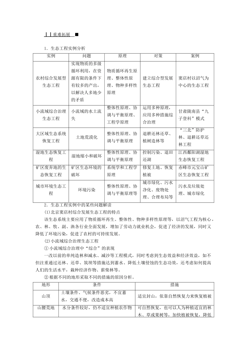 高中生物 专题五 生态工程 第二节 生态工程的实例和发展前景学案 新人教版选修3-新人教版高中选修3生物学案_第3页