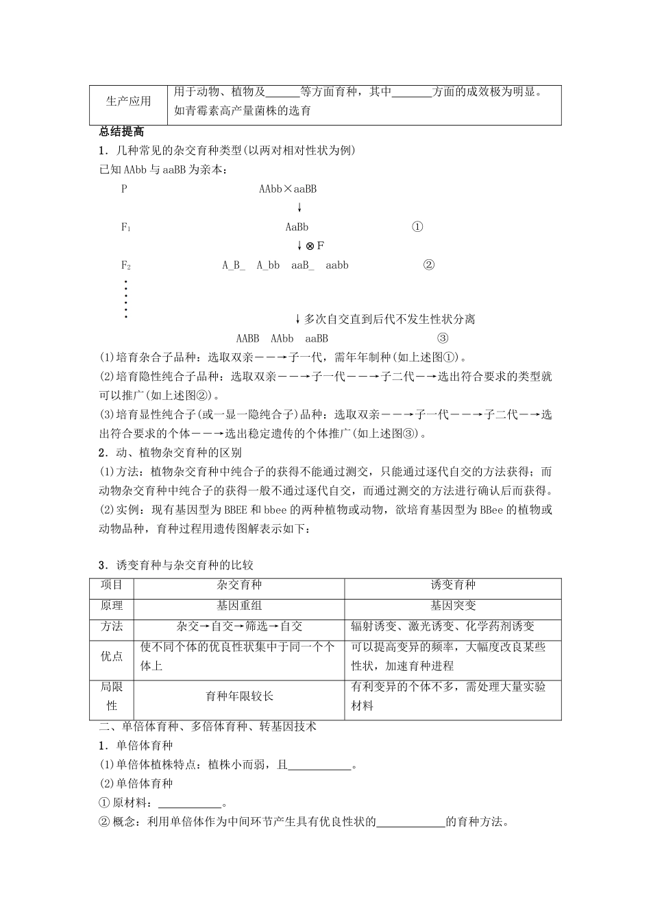 高中生物 第四章 生物的变异 4.2 生物变异在生产上的应用导学案 浙科版必修2-浙科版高一必修2生物学案_第2页