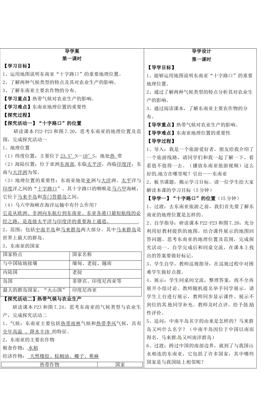 湖北省天门市七年级地理下册 第七章 第二节 东南亚学案 新人教版-新人教版初中七年级下册地理学案_第2页