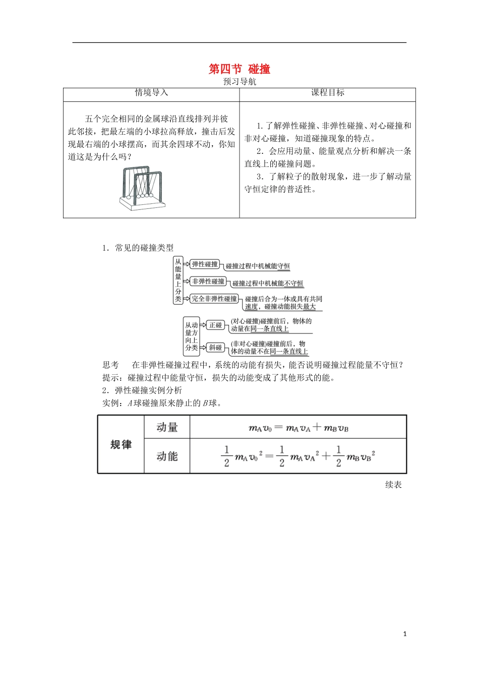 高中物理 第十六章 动量守恒定律 第四节 碰撞预习导航学案 新人教版选修3-5-新人教版高二选修3-5物理学案_第1页
