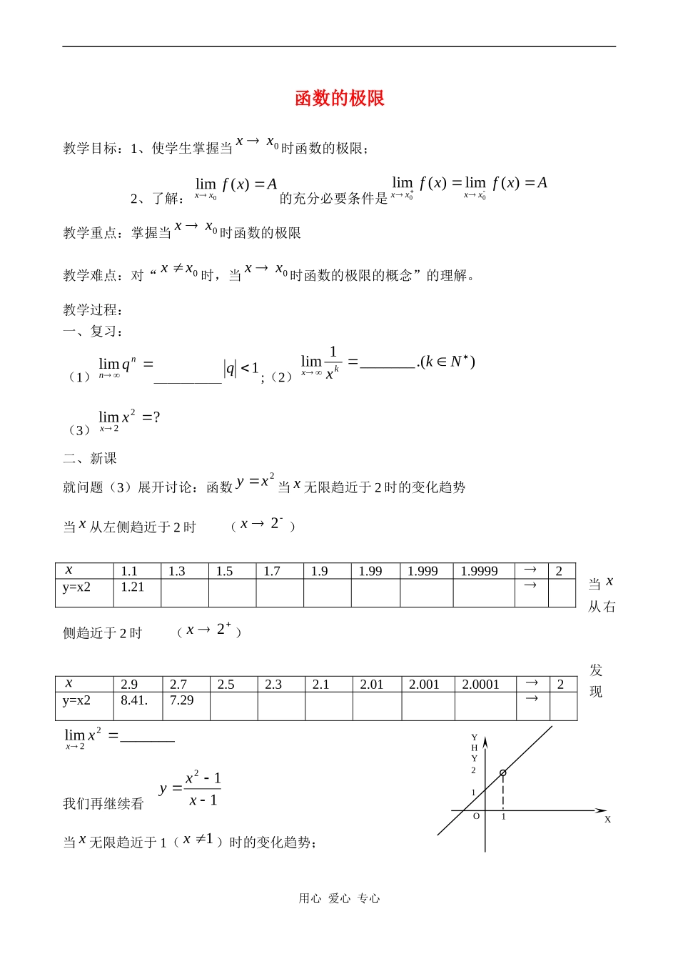 高中数学函数的极限人教版_第1页