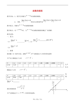 高中数学函数的极限人教版