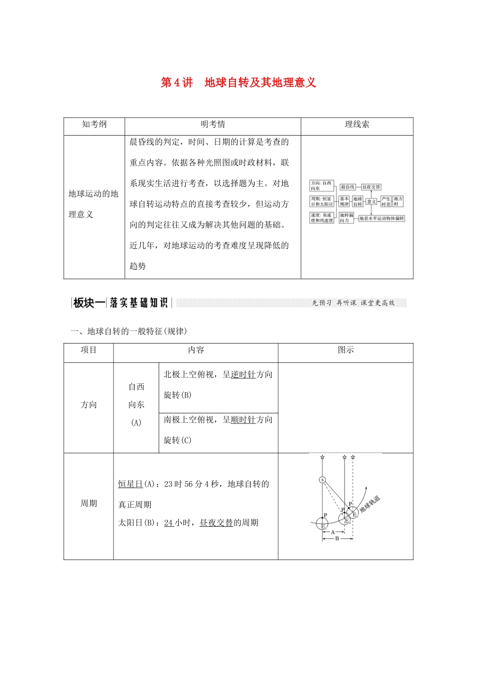 高考地理一轮复习 第二单元 从宇宙看地球 第4讲 地球自转及其地理意义学案 鲁教版-鲁教版高三全册地理学案_第1页