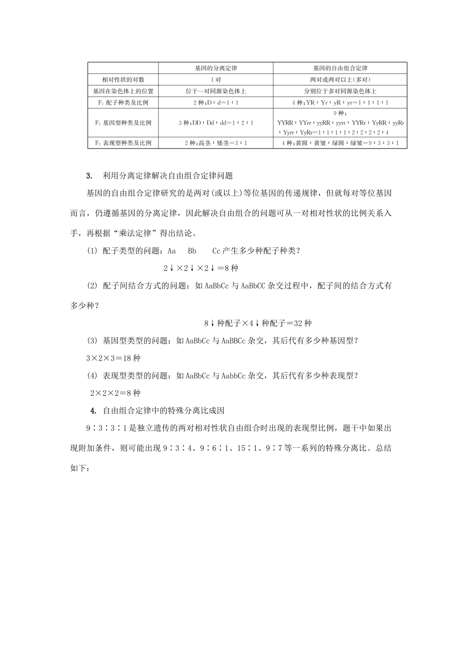 高中生物 第十五讲 基因的自由组合定律和伴性遗传学案 苏教版必修2-苏教版高二必修2生物学案_第2页