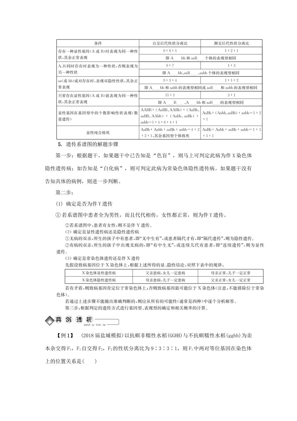 高中生物 第十五讲 基因的自由组合定律和伴性遗传学案 苏教版必修2-苏教版高二必修2生物学案_第3页