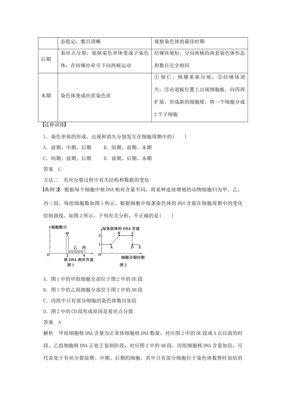 高中生物 第五章 细胞增殖、分化、衰老与凋亡章末整合 苏教版必修1-苏教版高一必修1生物学案_第2页