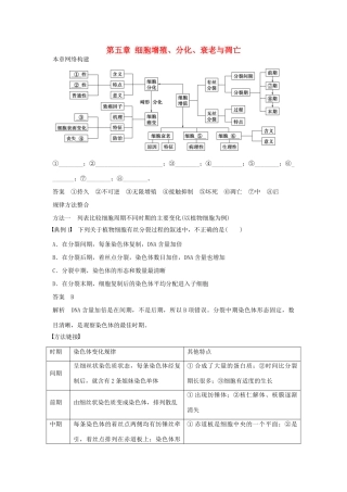 高中生物 第五章 细胞增殖、分化、衰老与凋亡章末整合 苏教版必修1-苏教版高一必修1生物学案