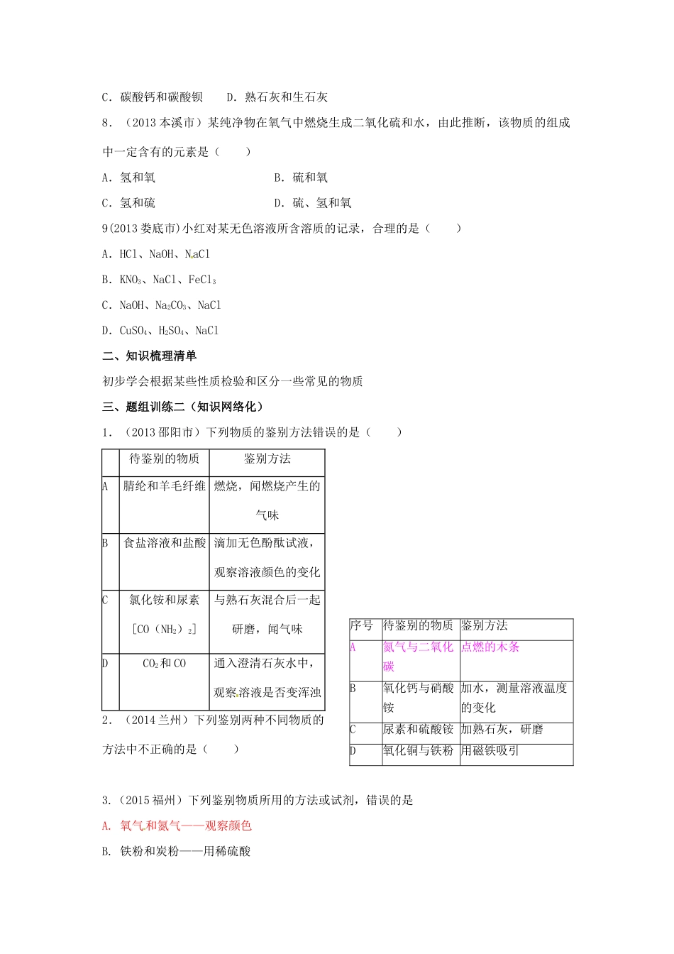 山西省阳泉市平定县中考化学 专题复习三十二 物质的检验和鉴别导学案 新人教版-新人教版初中九年级全册化学学案_第2页