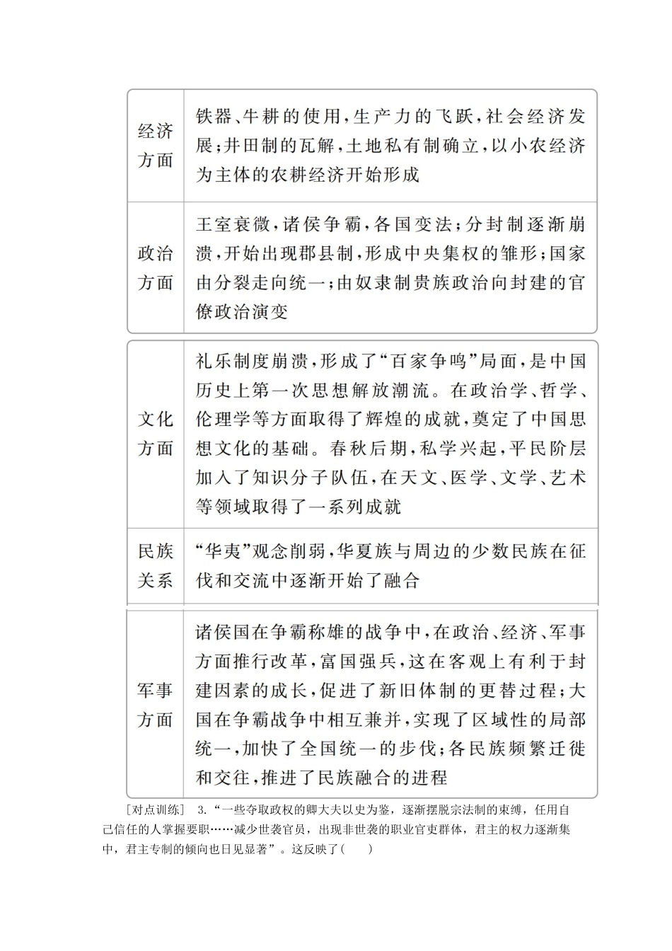 （通史版）高考历史一轮复习 第一部分 第一单元 古代中华文明的起源与奠基——先秦单元整合学案（含解析）人民版-人民版高三全册历史学案_第3页