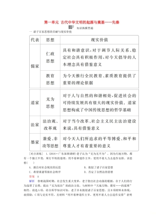 （通史版）高考历史一轮复习 第一部分 第一单元 古代中华文明的起源与奠基——先秦单元整合学案（含解析）人民版-人民版高三全册历史学案