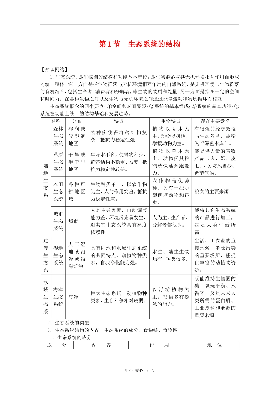 高中生物：2.3.1《生态系统的结构》学案（1）（中图版必修3）_第1页