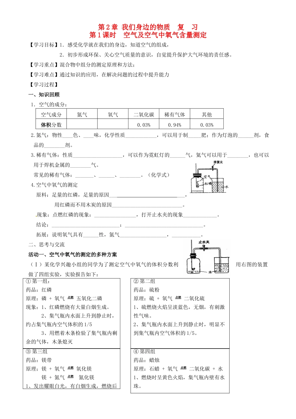 江苏省高邮市车逻初级中学九年级化学《2.1空气及空气中氧气含量测定》复习学案 沪教版_第1页