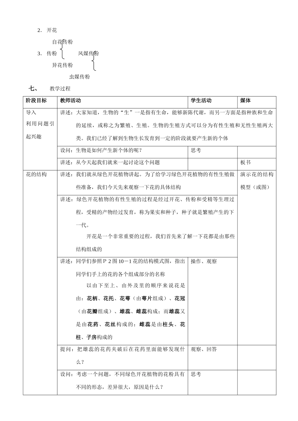 10-1-1绿色开花植物的有性生殖(一)_第2页
