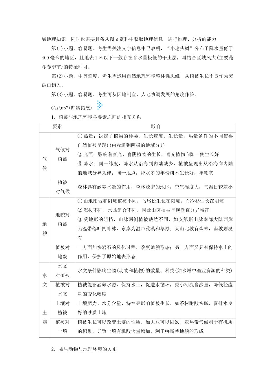 高考地理大二轮复习 微专题七 植被与地理环境的关系学案-人教版高三全册地理学案_第2页