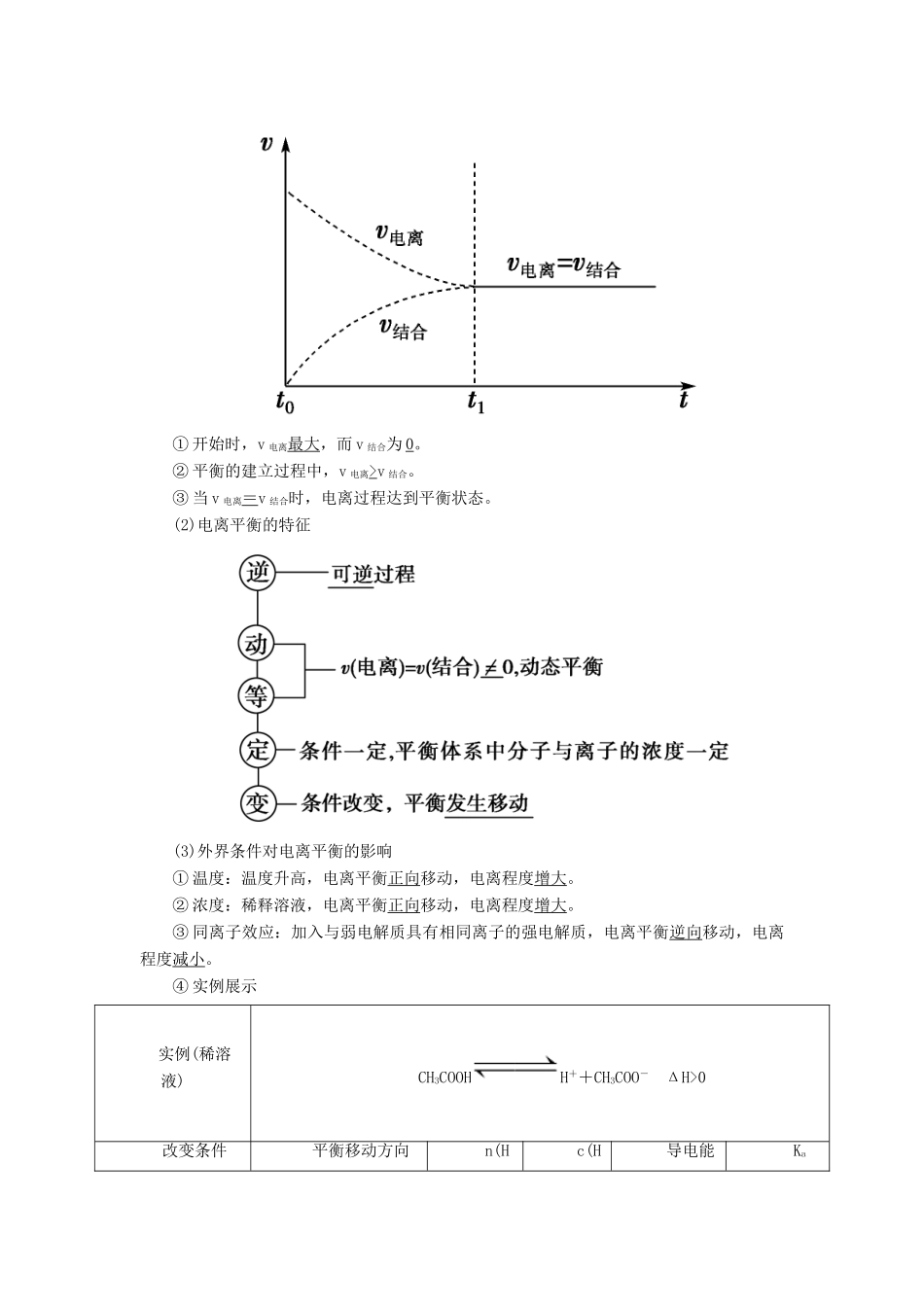 （通用版）高考化学微一轮复习 第26讲 弱电解质的电离平衡学案-人教版高三全册化学学案_第2页