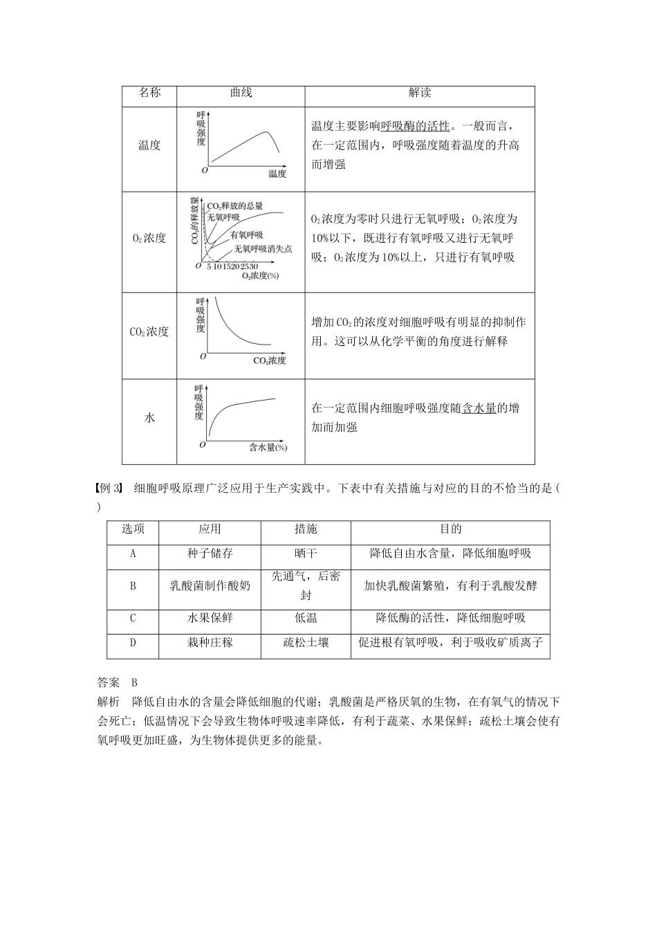 高中生物 第五章 细胞的能量供应和利用 第3节 第2课时 无氧呼吸、细胞呼吸的影响因素及其应用学案 新人教版必修1-新人教版高一必修1生物学案_第3页