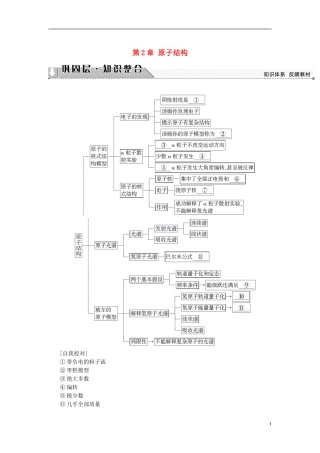 高中物理 第2章 原子结构章末分层突破教师用书 教科版选修3-5-教科版高二选修3-5物理学案